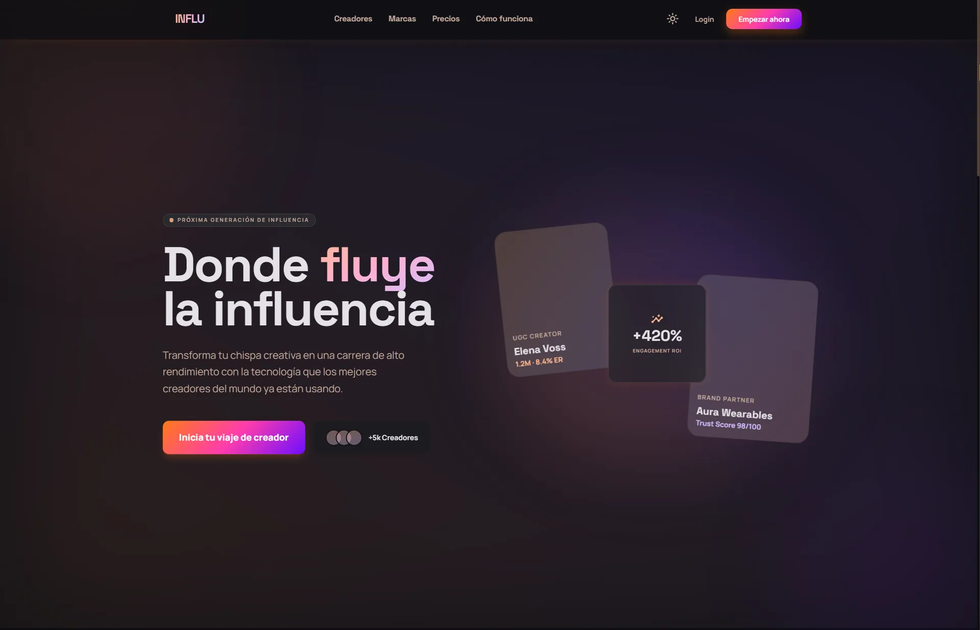 INFLU